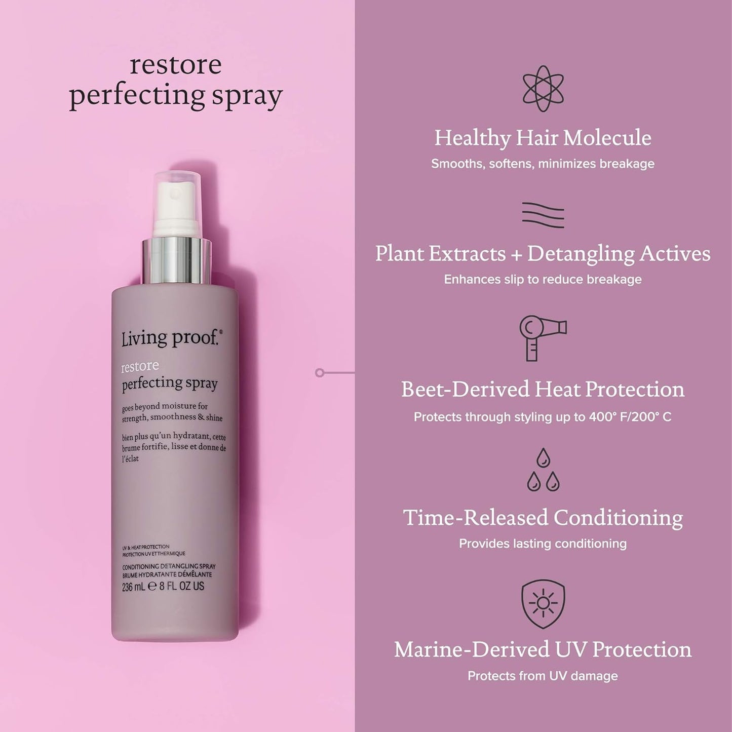 - Restore Perfecting Spray (8 Oz)